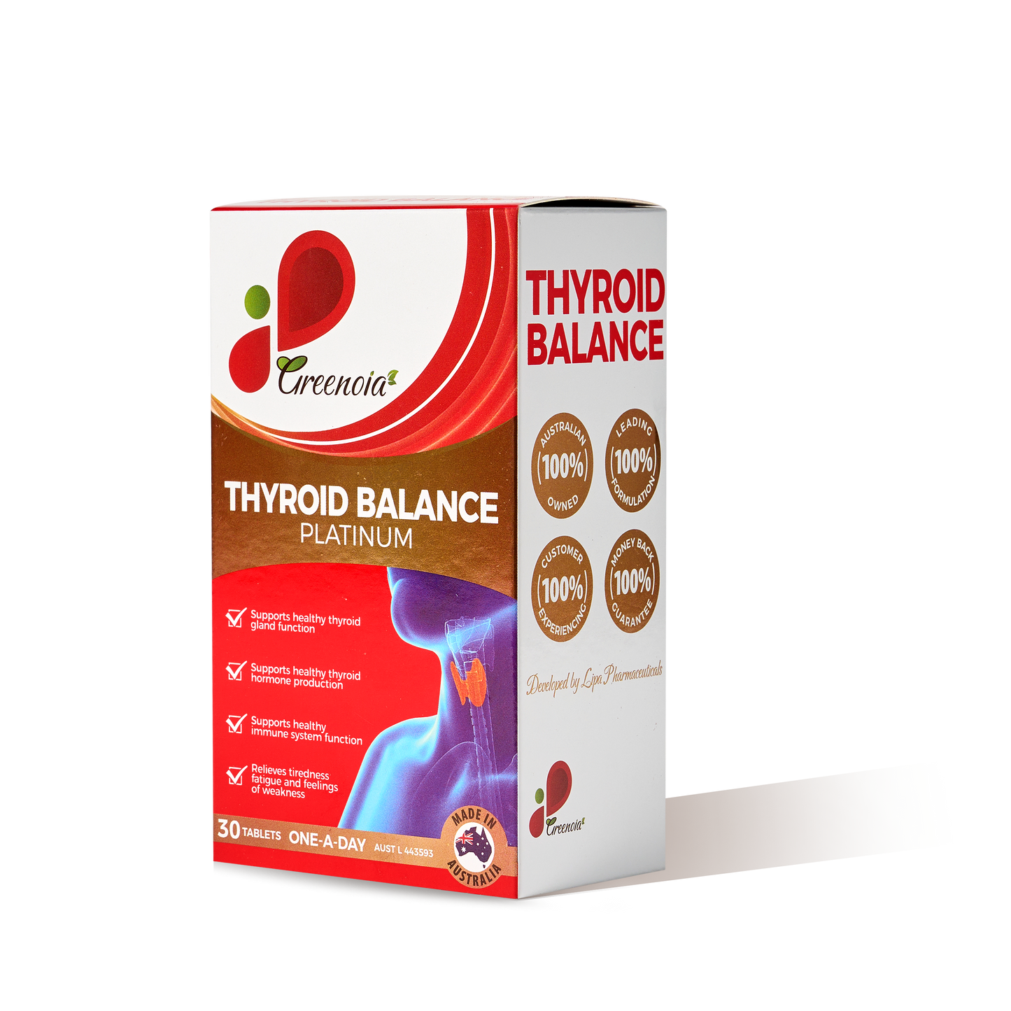 Thyroid management tablet